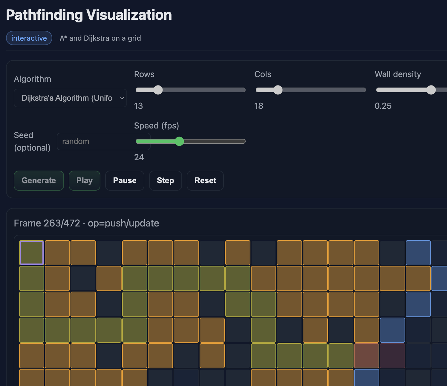 Project overview screenshot